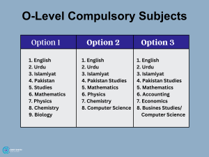 O Level compulsory subjects and GCSE Subjects